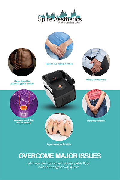 Image showing the benefits of Pelvic Floor Chair Therapy Alton