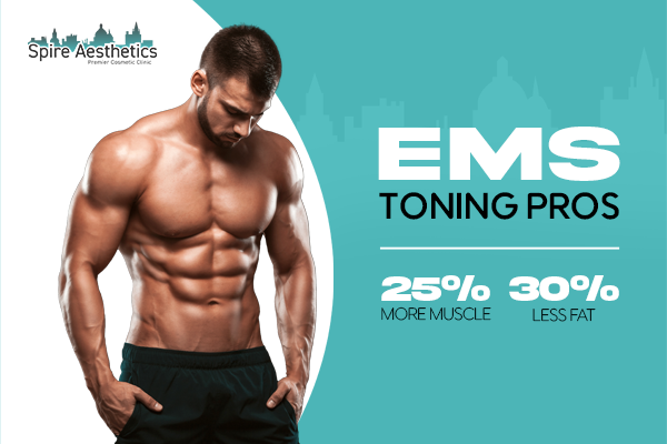 Benefits of EMS Toning Treatment to build leg muscle Alton